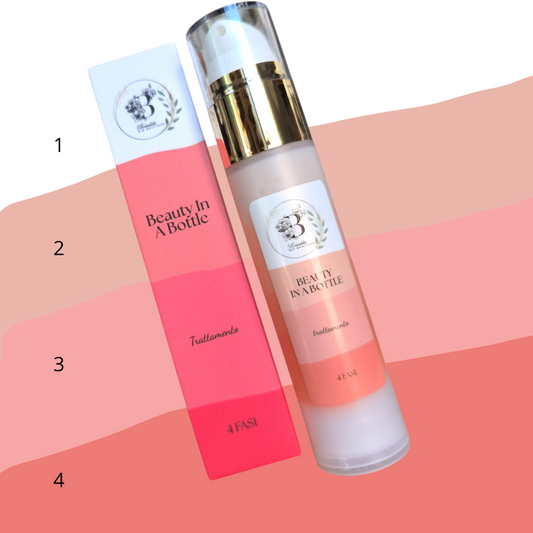 4 fasi BEAUTY IN A BOTTLE trattamento